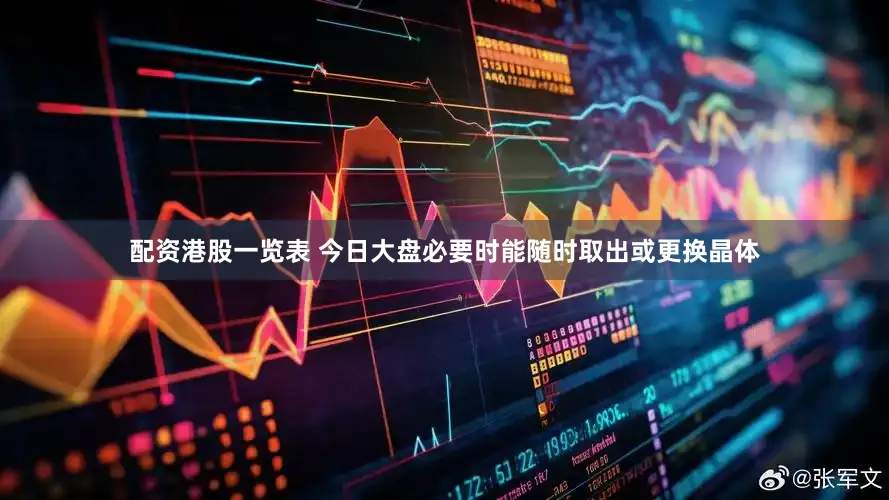 配资港股一览表 今日大盘必要时能随时取出或更换晶体
